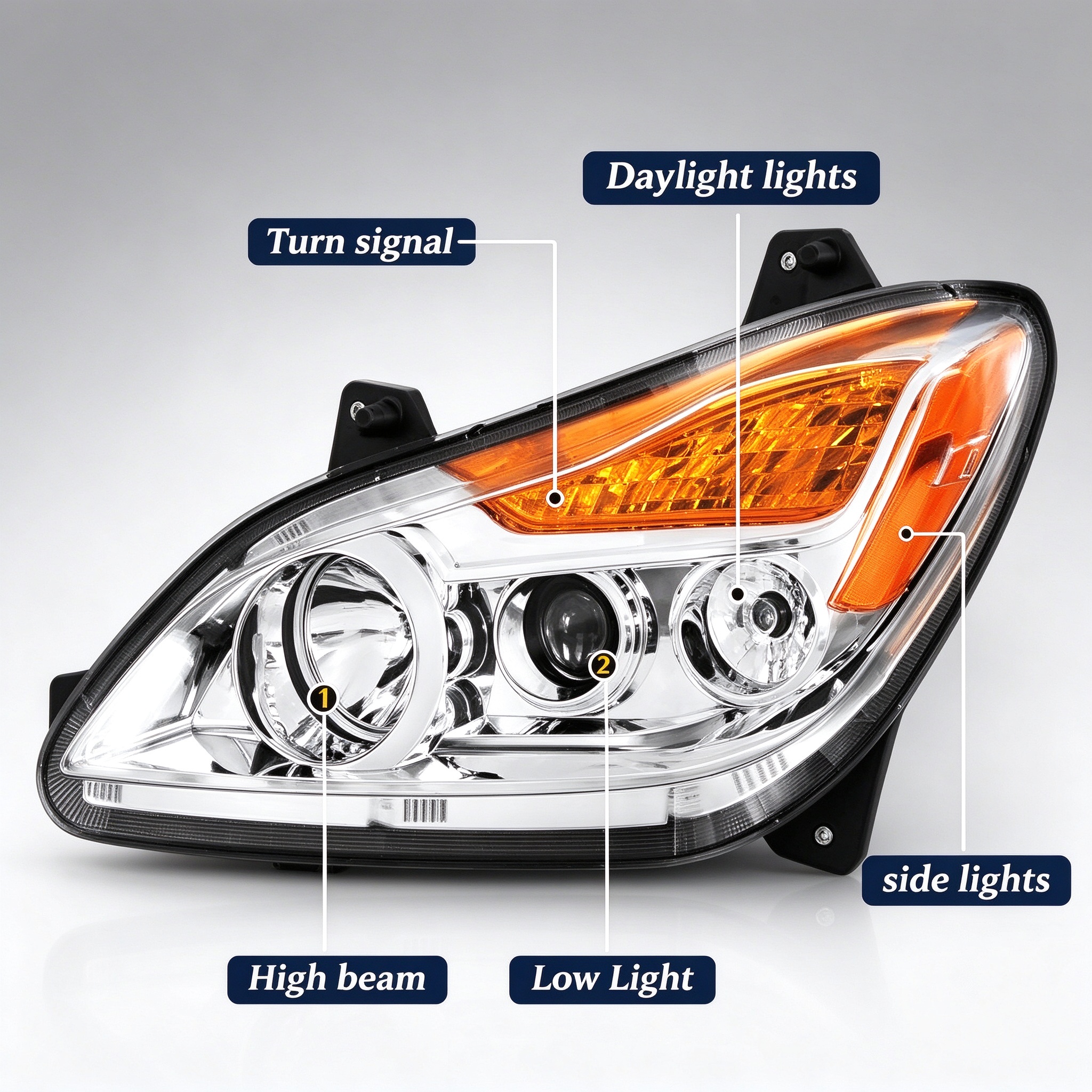 2022-2024 Kenworth T680 Headlights 