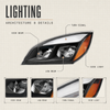 Black Full Led Headlights For Freightliner Cascadia 2018+