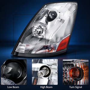 "2004-2015 2004-2018" Volvo "VNL VNM" Headlights 