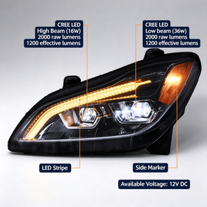 2022-2024 Kenworth T680 Headlights "Black LED"